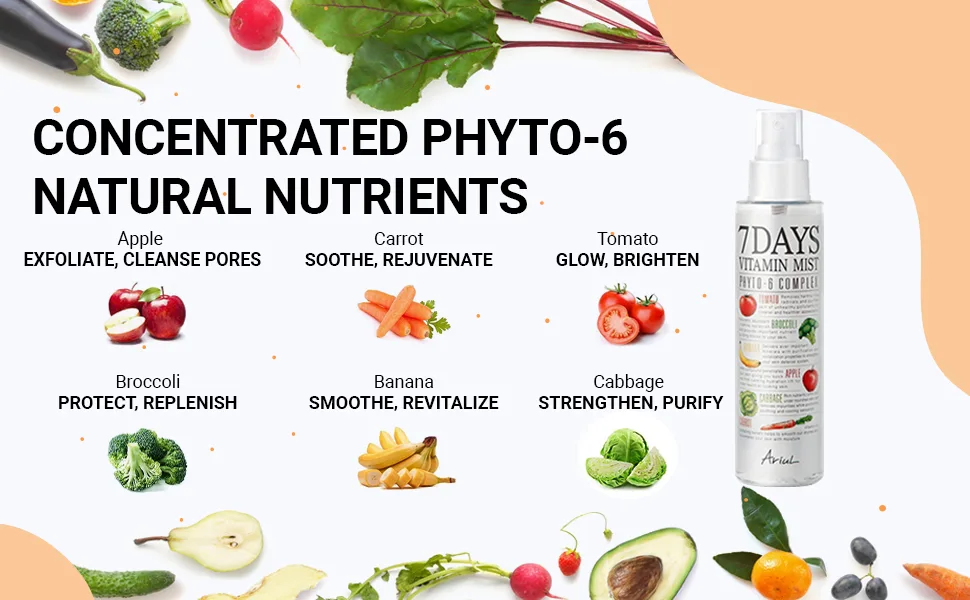 Ariul 7 Days Vitamin Mist Phyto-6 Complex  5.07 fl oz ( 150 ml) - Natural Ingredients List