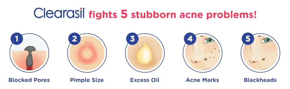 Clearasil Stubborn Acne Control 5-in-1 Concealing Treatment Cream 1 oz (28 g) - product information 2