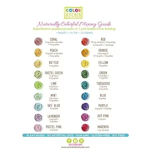 ColorKitchen Blue Frosting Mix with Rainbow Sprinkles 11.22 oz (318 g) - ColorKitchen Mixing Guide