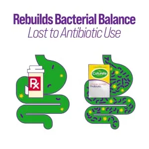 Culturelle Probiotics Ultimate Strength Probiotic 20 Billion CFUs 20 Once Daily Vegetarian Capsules - ultimate strength