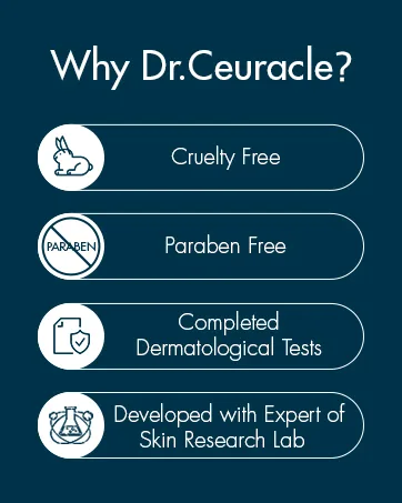 Dr. Ceuracle Tea Tree Purifine 80 Cream 1.76 oz (50 g) - brand