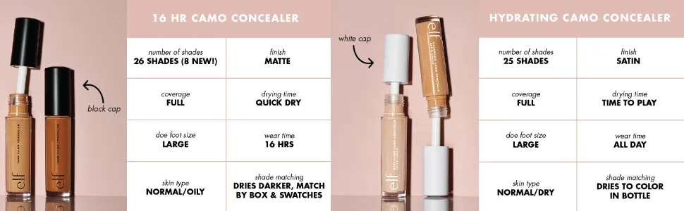 E.L.F. 16HR Camo Concealer Tan Latte 0.203 fl oz (6 ml) - product information 2