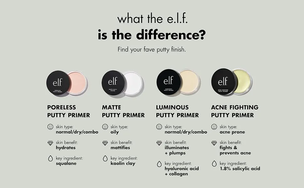 E.L.F. Poreless Putty Primer Universal Sheer 0.74 oz (21 g) - Poreless Putty Primer