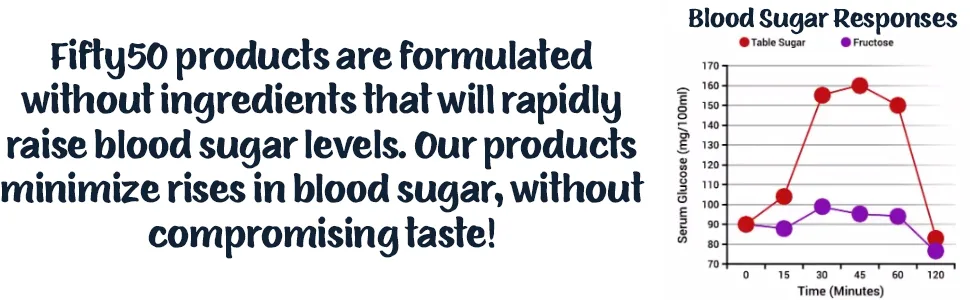 Fifty 50 Original Syrup Maple Flavored 12 fl oz (355 ml) - formulated without ingredients that will rapidly raise blood sugar levels. Minimize rises in blood