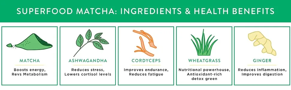 Further Food Superfood Matcha 2.65 oz (75 g) - matcha ingredients
