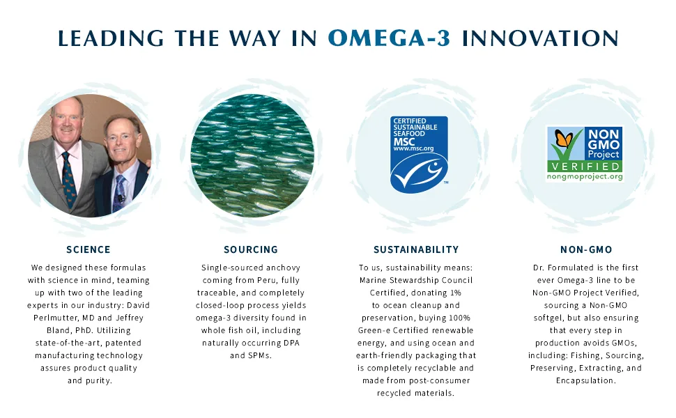 Garden of Life Dr. Formulated Advanced Omega Lemon 60 Softgels - innovations