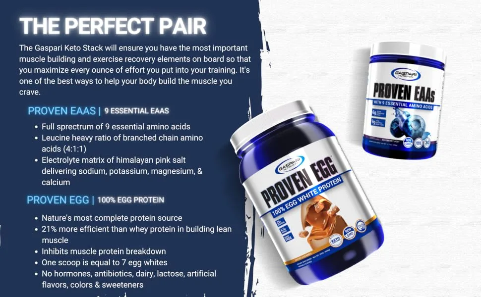 Gaspari Nutrition Proven Egg 100% Egg White Protein Chocolate 2 lb (900 g) - Keto stack