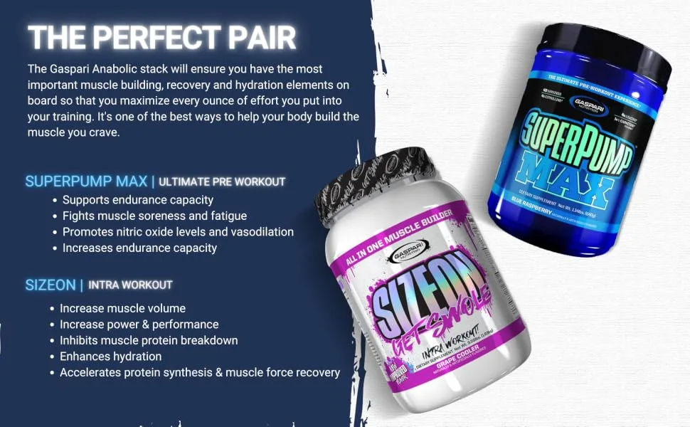 Gaspari Nutrition SuperPump Max Watermelon 1.41 lbs (640 g) - Ultimate Pre-Workout SuperPump Max Performance Energy Focus