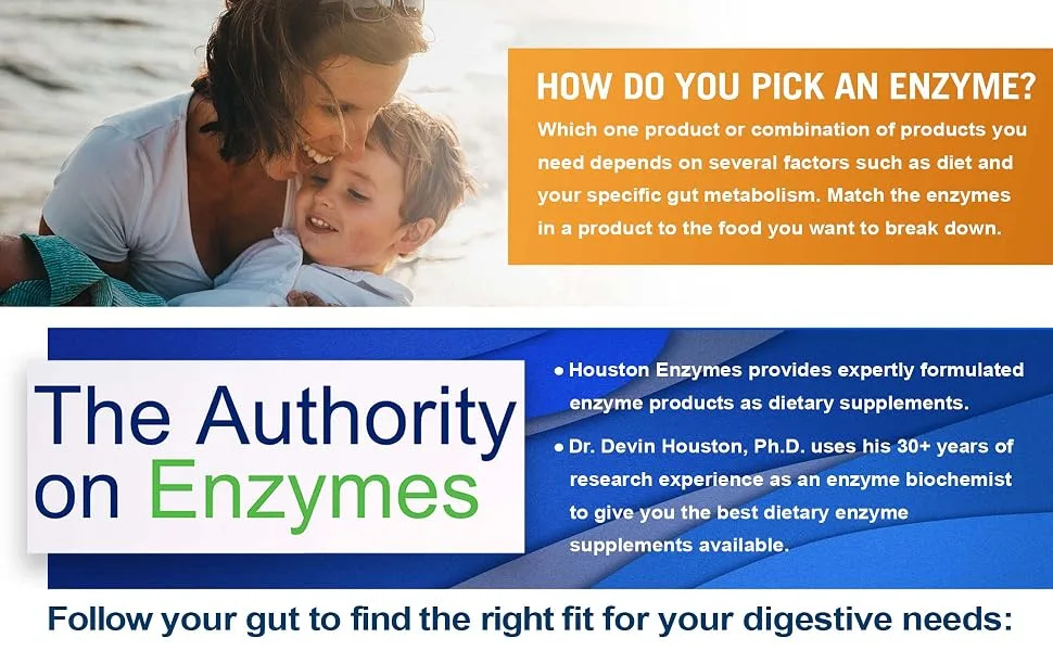 Houston Enzymes Lypazyme 120 Capsules - product information 6