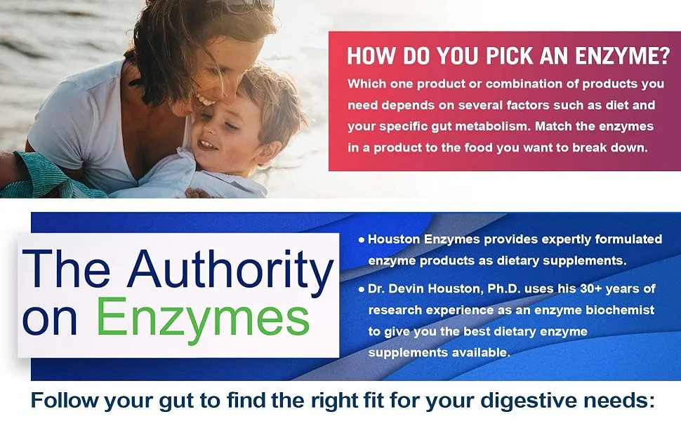 Houston Enzymes No-Fenol 90 Capsules - product information 6