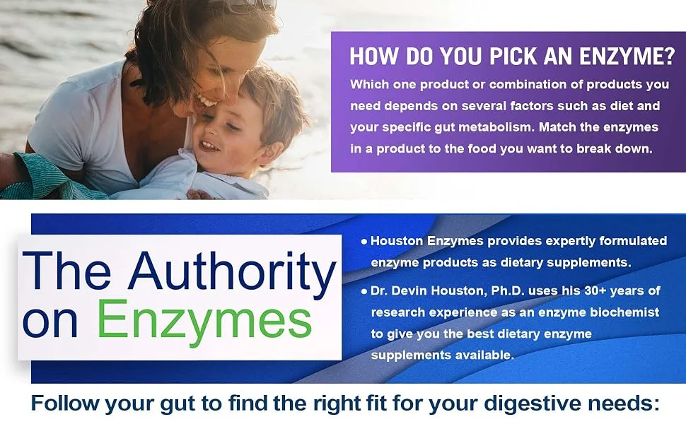 Houston Enzymes ZyCarb 120 Capsules - product information 6