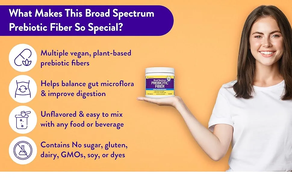 InnovixLabs Broad Spectrum Prebiotic Unflavored 6.4 oz (180 g) - What Makes This Broad Spectrum Prebiotic Fiber So Special?