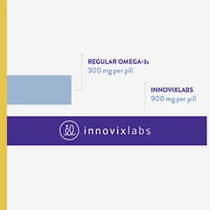InnovixLabs Triple Strength Omega-3 200 Capsules - Innovix