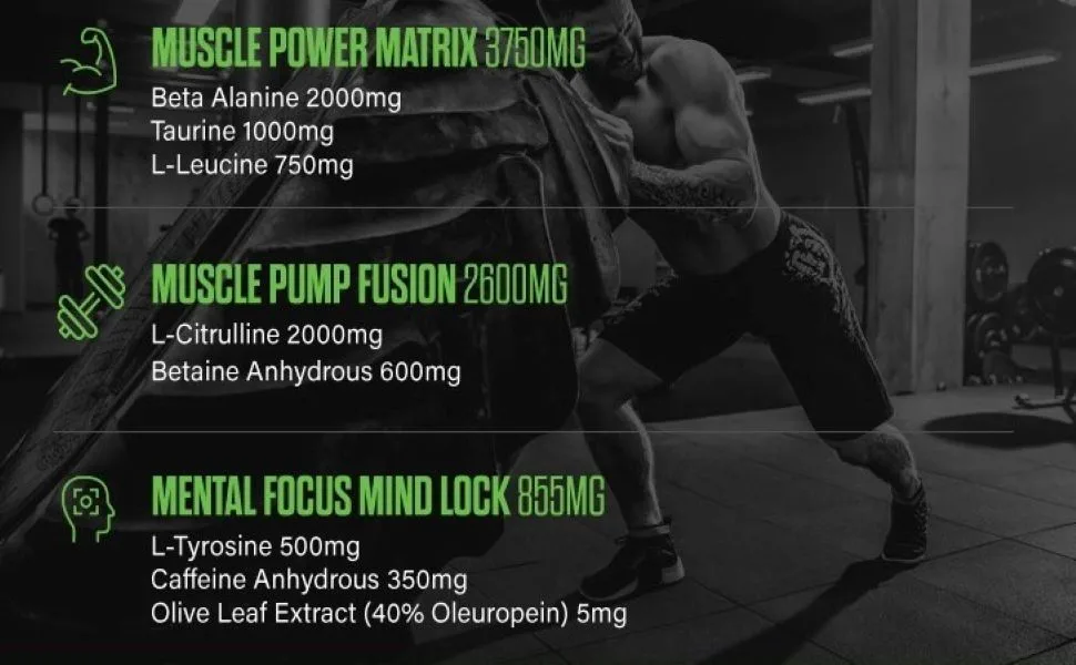 JNX Sports The Shadow Pre-Workout Green Apple 9.5 oz (270 g) - shadow stats