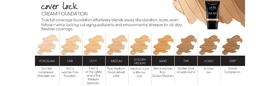Laura Geller Cover Lock Cream Foundation Light 1 fl oz (30 ml) - product information 1