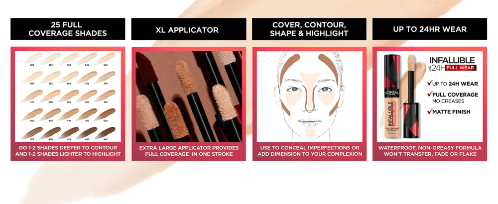 L'Oreal Infallible Full Wear More Than Concealer 355 Vanilla 0.33 fl oz (10 ml) - transfer proof concealer