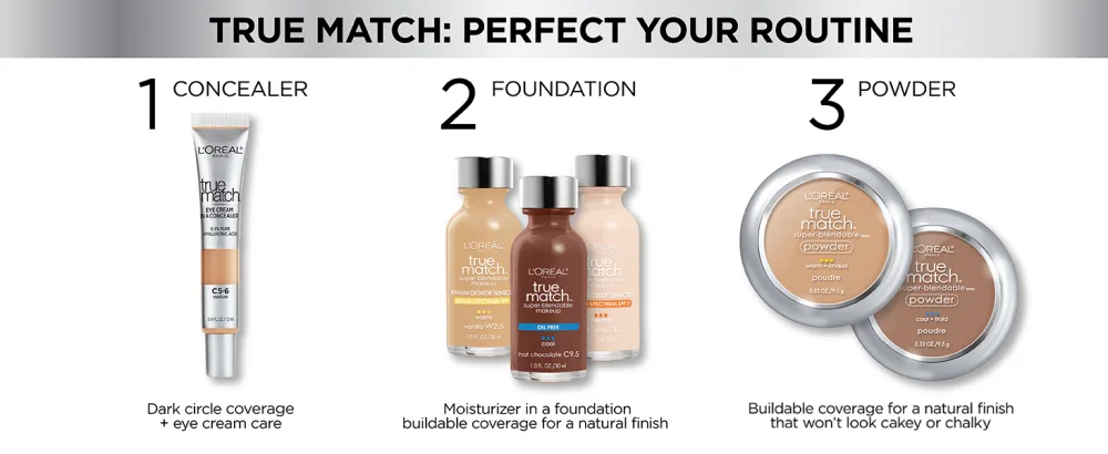 L'Oreal True Match Super-Blendable Makeup N2 Classic Ivory 1 fl oz (30 ml) - shop your true match routine