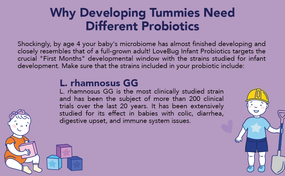 LoveBug Probiotics Baby Probiotics Tiny Tummies Daily Probiotic + Prebiotic 6-12 Mo. 4 Billion CFU 30 Single Stick Packs 0.05 oz (1.5 g) - Organic Probiotic for Babies Multi-Strain 4 Billion CFU Easy-to-Take Powder