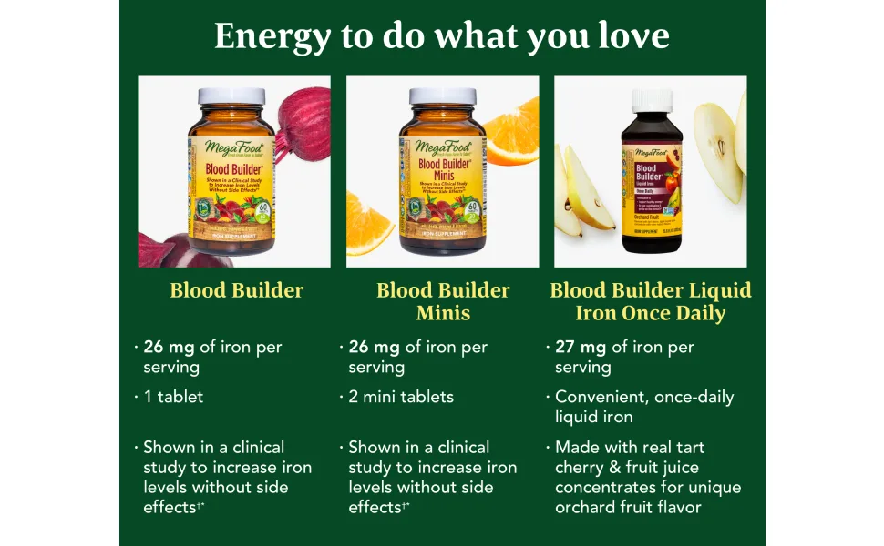 MegaFood Blood Builder Minis 60 Tablets - product information 6