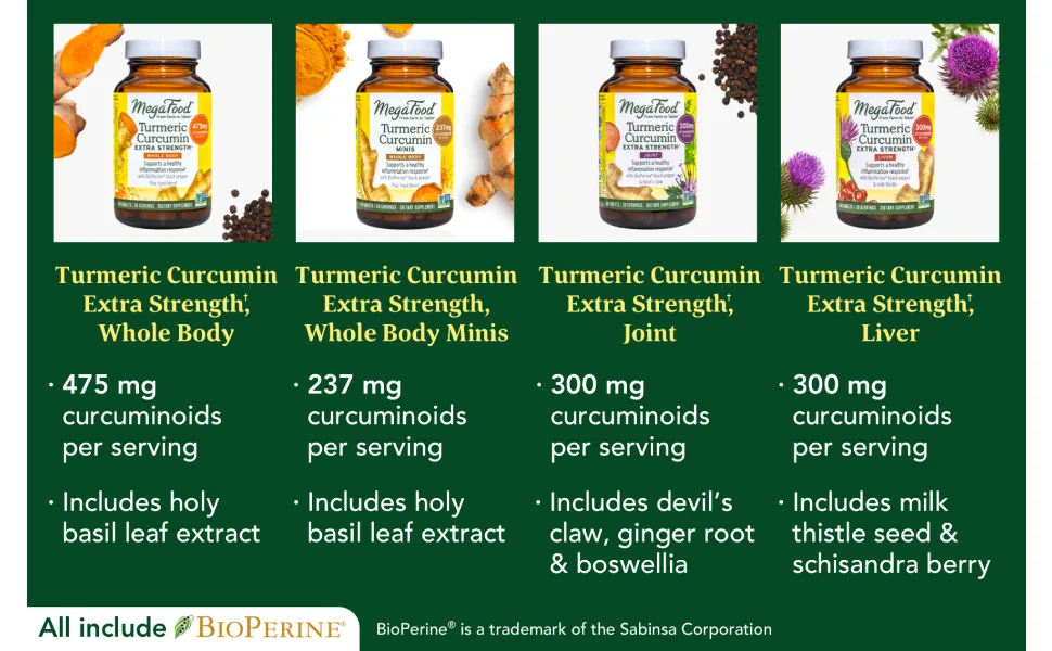 MegaFood Turmeric Strength for Liver 60 Tablets - product information 6