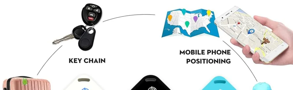 ReFind Smart Tracker. Mini GPS Tag Live Tracking on Free App Bluetooth 5.0. Key Finder Tracker For Luggage Item Finder Dog & Cat Tracker. Compact AIR I TAG For iPhone Android Samsung (Black) - apple dog tracker, apple itag, apple luggage tracker, appletag, apple tags air