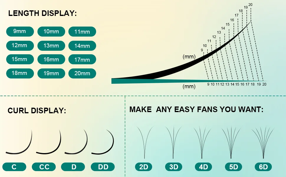 Easy Fan Volume Lashes Volume Lash Extensions Rapid Blooming Lashes Mega Volume Lash Extensions C D curl Flowering Lash Extensions Rapid Blooming Eyelash Extensions Lash Extensions (12 mm C-0.07) 12 mm C-0.07 - product information 30