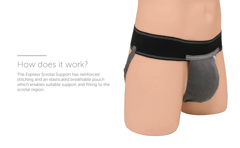 Express Orthopaedic - Medically Approved Scrotal Support/Athletic Supporter Jockstrap For Hernia Hydrocele Post Surgery & Sports (MED - Waist Circ:75-85cm) M Black / Grey - Express - Scrotal Support Infographic