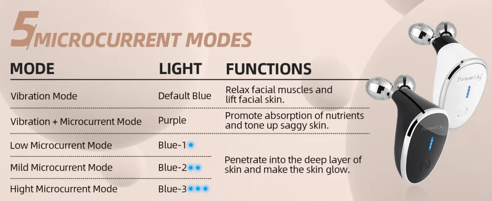 foreverlily Face Massager Red Light Therapy Wand 3 Modes Microcurrent Face Lift Device Neck Wrinkle Remove Anti-Aging Led Photon Therapy SkinTightening Machine (EMS Black) - product information 17