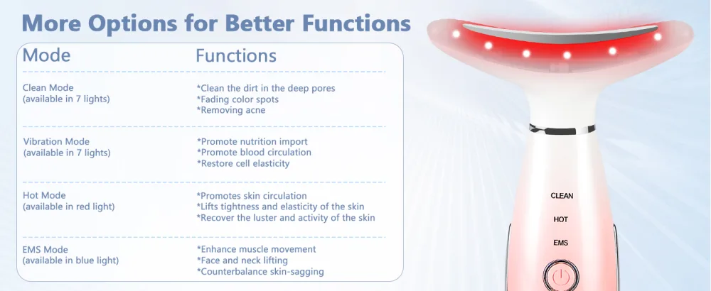 foreverlily Face Massager Red Light Therapy Wand 7 Color 3 Modes Microcurrent Face Lift Device Anti-Aging Led Photon Therapy Normal Pink - product information 17