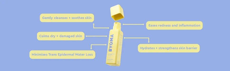 BYOMA Milky Moisture Cleanser 175ml - Benefits