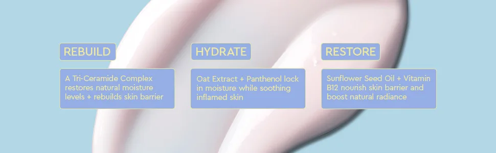 BYOMA Milky Moisture Cleanser 175ml - benefits