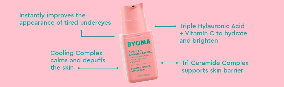 BYOMA De-Puff and Brighten Eye Gel 20ml - Eye Gel