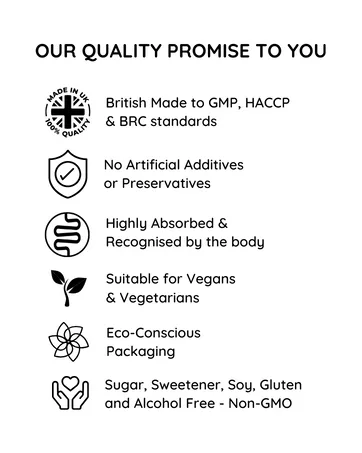 WELL ACTUALLY Liposomal Vitamin B Complex High Strength and Bioavailability - 8 Essential B Vitamins Complex for Energy Brain Metabolism Support - Tropical Flavour (60 Servings) - ICONS