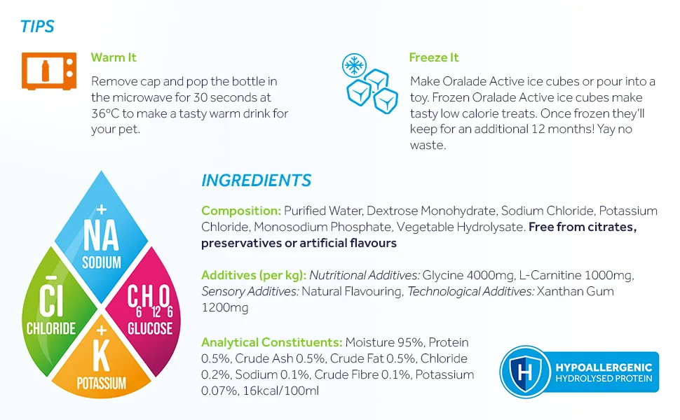 Oralade - Active for Pets 100% Vegetable Flavour - Advanced Electrolyte Drink - Glycine and L-carnitine for Muscle Strength and Recovery - Quick Absorbing Isotonic Formula - 250ml - electrolyte drink food topper active vegetable flavour pet hydration dog pets health healthy