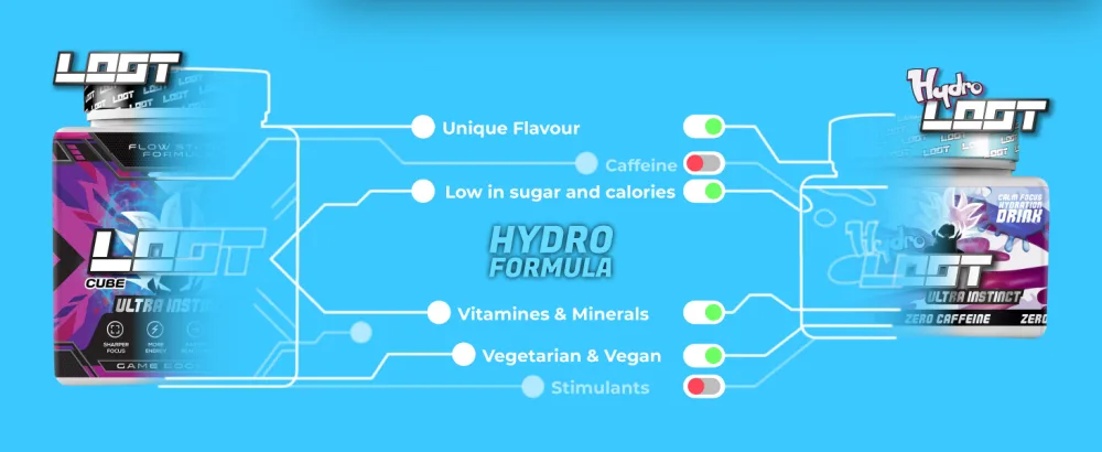 Hydro LOOT - Game Booster with Flow-State Formula | 25 Servings (150g) Without Caffeine | Hydration Drink with Vitamins and Plant Extracts | Gaming Booster (Rare Raspberry) Hydro LOOT Rare Raspberry - tp-link-wifi-extender, bt-wifi-booster, internet-booster-wireless-plug-in, bt-wifi-extender