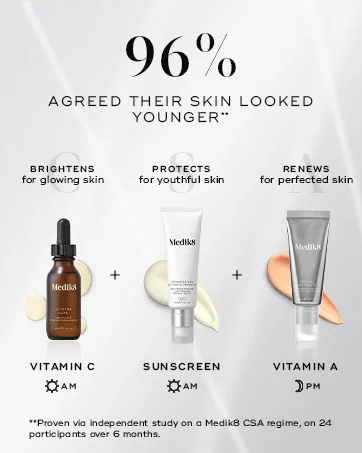 Medik8 Press & Glow (500ml) - 96% Agreed their skin looked younger