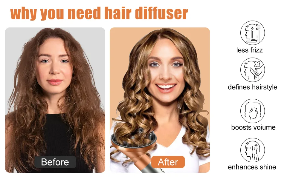 Upgraded Diffuser Nozzle Attachment for Dyson for Airwrap Converting for Airwrap Styler to Hair Dryer Diffuser Attachment 973365-01 Gold - hair diffuser