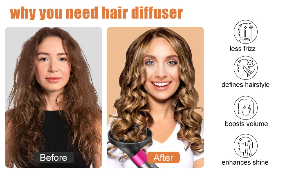 Diffuser Nozzle for Dyson for Airwrap Styler Attachments Converting for Air Wrap Curling Styler to A Hair Dryer Black - diffuser for dyson airwrap