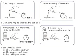 Blagdon Quick & Easy Complete Pond Water Quality Dip Test Kit Ammonia Nitrite Nitrate pH Water Hardness (CH & GH) White - product information 13