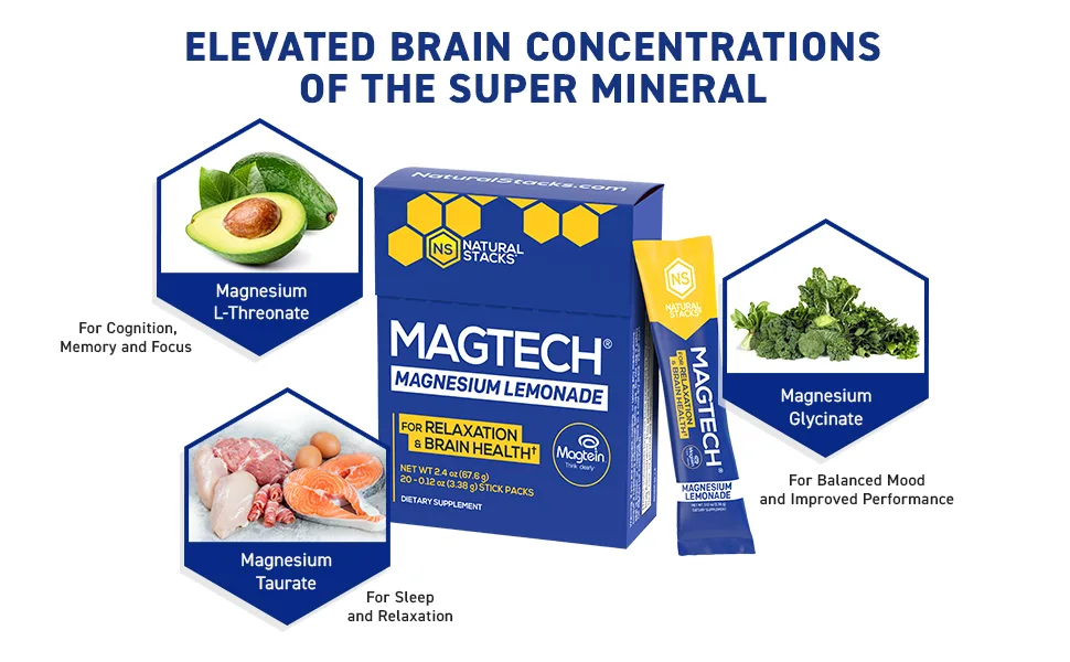 MagTech Magnesium Lemonade Drink Mix - Chelated Magnesium Complex - 3 Forms of Magnesium: Magtein Magnesium L-Threonate, Glycinate & Taurate - Supports Relaxation & Brain Health, 20 Stick Packs - Magnesium Supplement