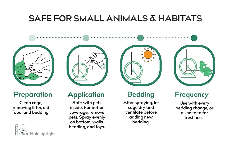 Dynamic Element Small Animal Cage Deodouriser Spray Unscented Mineral-Based Formula Decompose Small Animal Waste Odour Molecules - Urine Smell Remover from Hamsters Rabbits Guinea Pigs 266ml - directions, dynamic element, small animal cage deodouriser spray