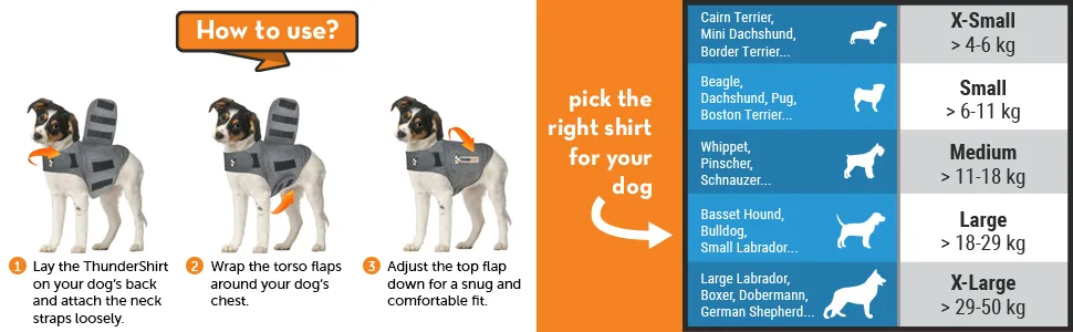 ThunderShirt: Calming Jacket for Dogs Instant Natural Relief for Anxiety Fireworks Travel Thunder - Grey Jacket 5 sizes XS Grey XS - How to use Thundershirt