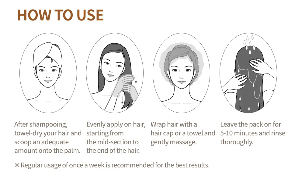 Nature Republic Argan Essential Deep Care Hair Pack 6.76 fl oz (200 ml) - how to use