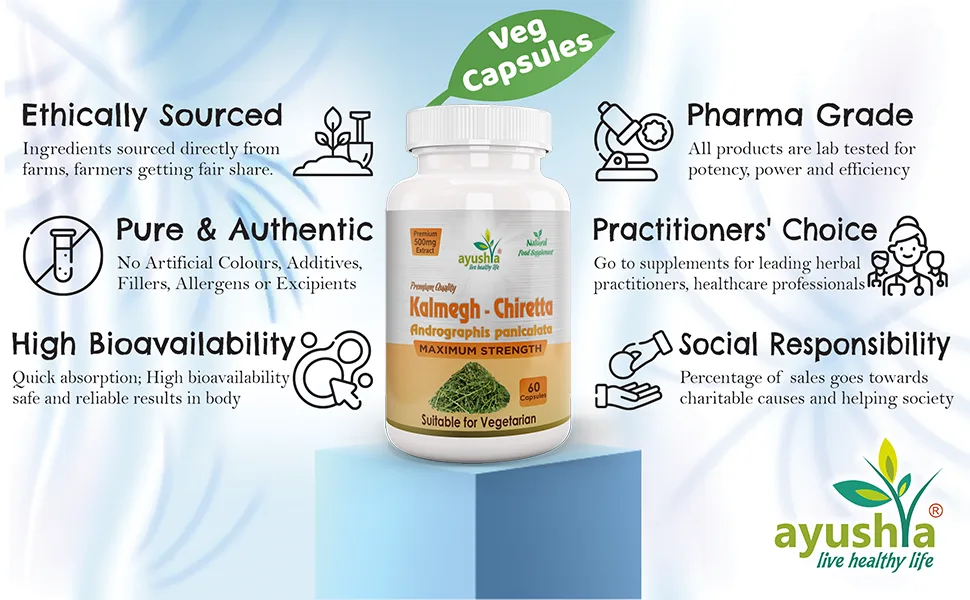 Andrographis Kalmegh Capsule - Kalmegh Capsule