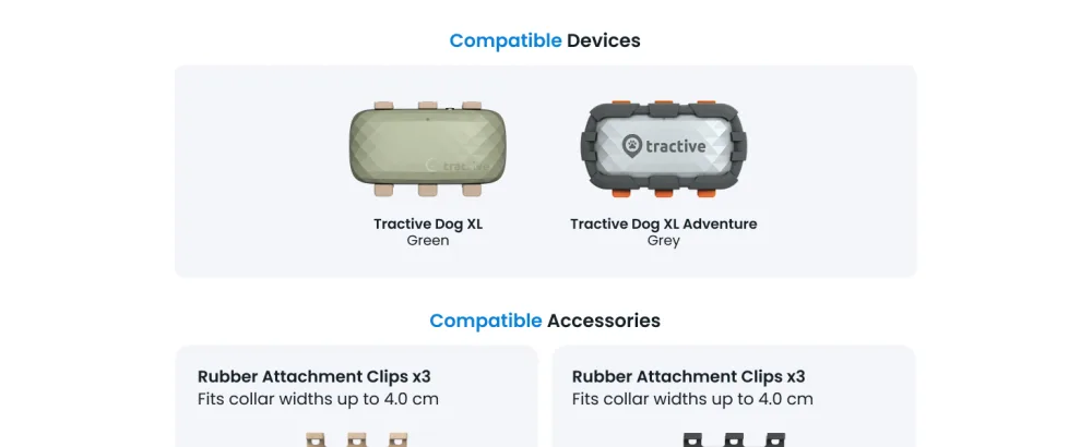 Tractive GPS DOG XL Charging Cable - dog gps