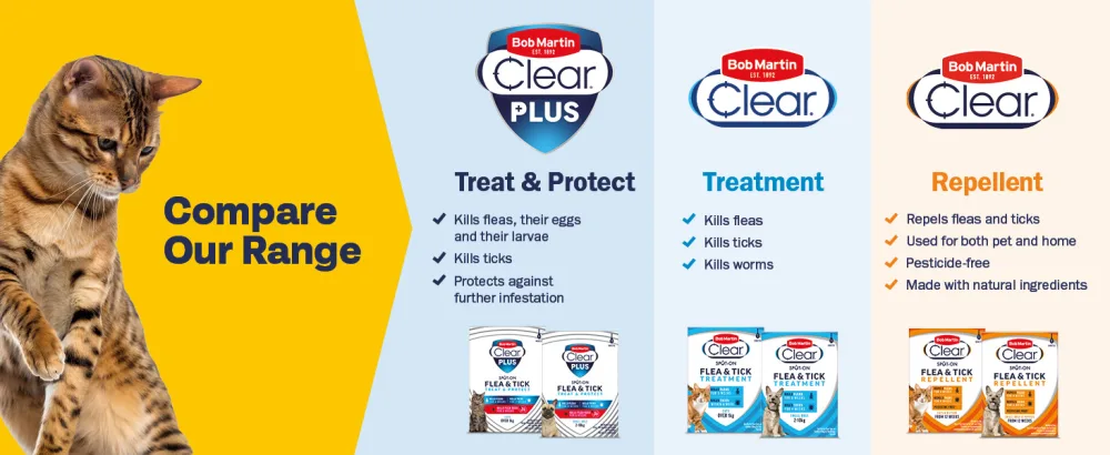 Bob Martin Clear Wormer Treatment for Cats (2 Tablets) - Suitable for Kittens Clinically Proven Treatment - bob martin clear whats the difference
