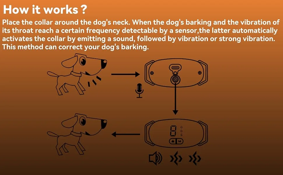 Beoankit Dog Bark Collar with Dual Vibration Version Automatic Collar with 8 Adjustable Sensitivity Levels 8 levels and 3 Modes Sound Vibration and Strong Vibration Waterproof and Rechargeable Black - product information 3
