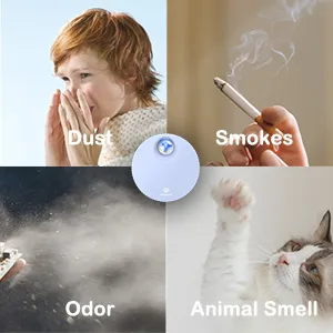 Sumbee Cat Litter Deodorizer Smart Pet Odor Eliminator Machine Rechargeable Smell Remover Unscented Dust-Free Versatile Function to Purify Odors from Pet House Toilet Wardrobe USB Powered Blue - product information 10