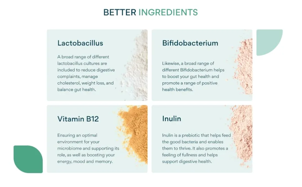 Bettervits Probiotic Complex | 30B CFU | Gut Health | Digestion | Bloating | IBS | with Prebiotic - Better Ingredients