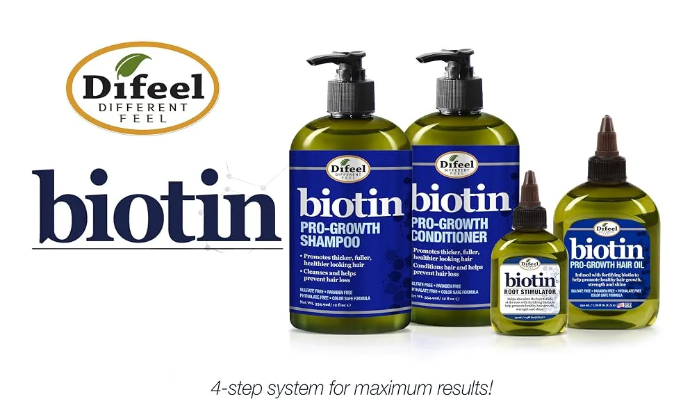 Difeel Pro-Growth Biotin Hair Mask 355 ml. - Difeel Biotin Products